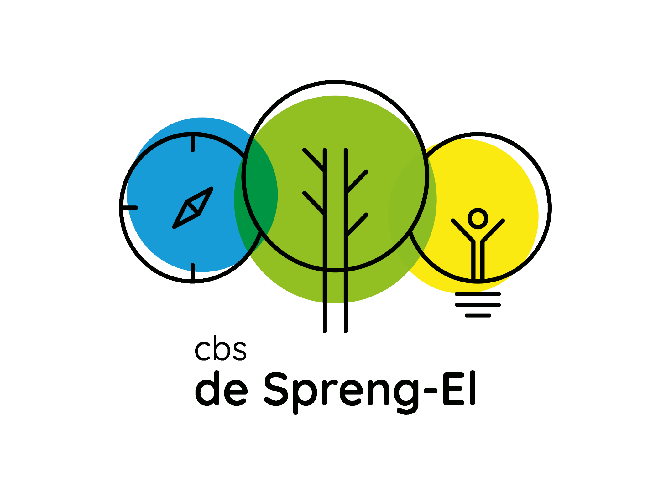 CBS De Spreng-el